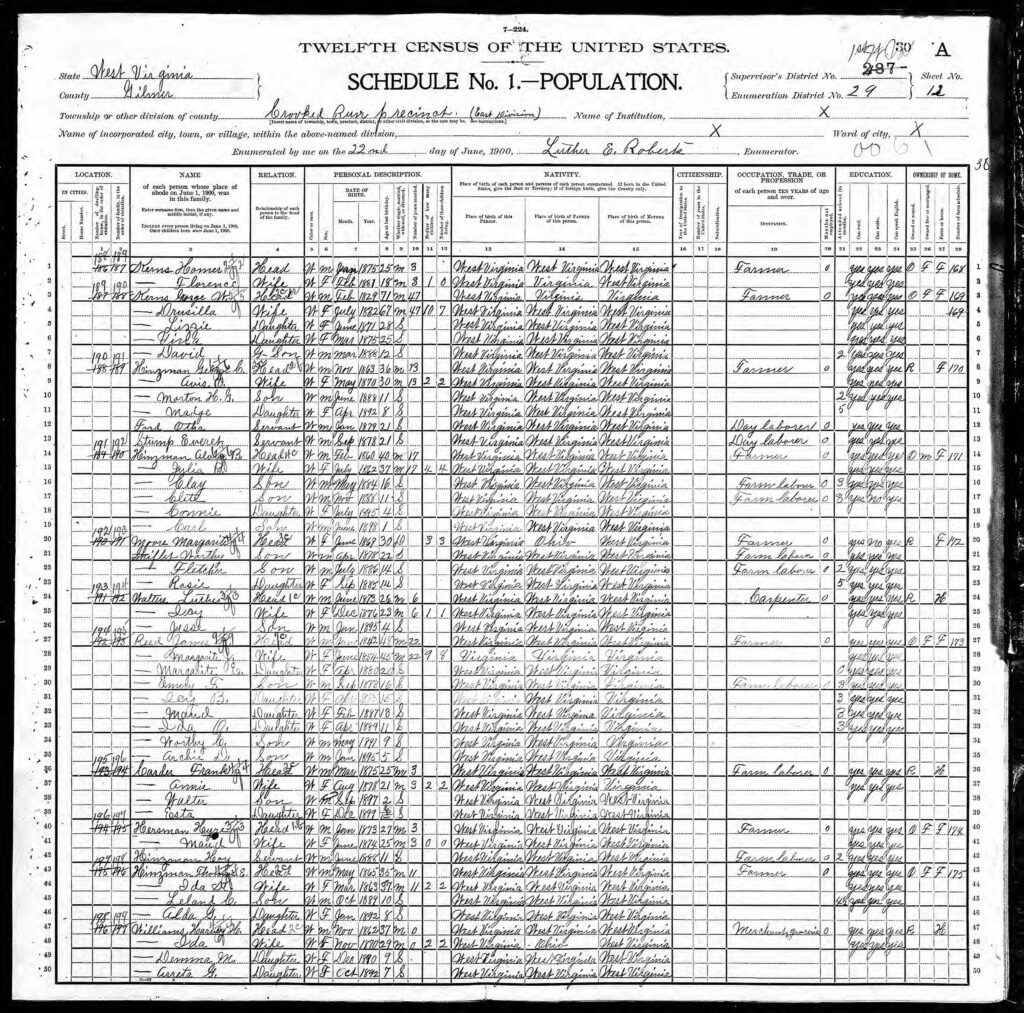 1900 census - HH Williams household